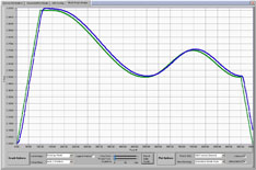 nanopositioner motion in Nano-Route3D