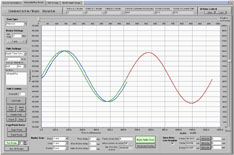 sine wave graph of nanopositioner motion in Nano-Route3D